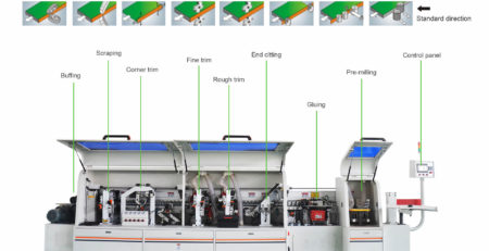 PVC Automatic Edge Banding Machine