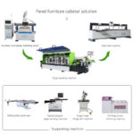 cnc wood router for kitchen cabinets
