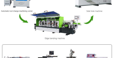 cnc wood router for kitchen cabinets