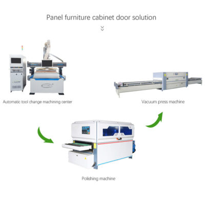 Cabinet production line