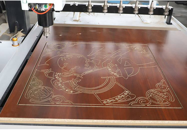 2023 Best Woodworking Cnc Router Machines For Wood Working