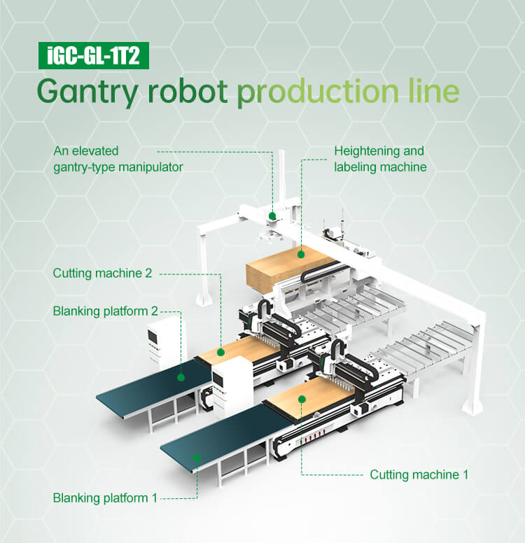 CNC Router for Wooden Furniture
